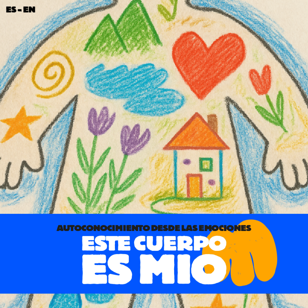 Un mapa corporal imaginario durante el taller “Este cuerpo es mío” de OTRO Talleres, guiado por un cartógrafo poético.
